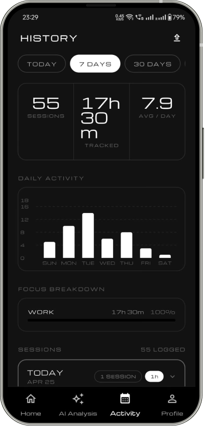 Tocklog screen 3